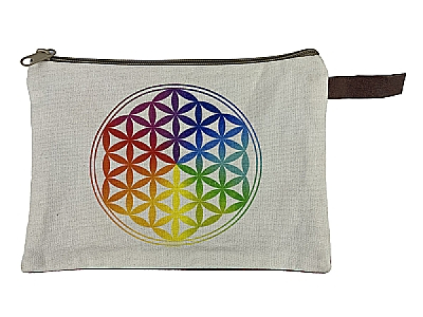 Mäppchen mit Reißverschluß 22 x 16